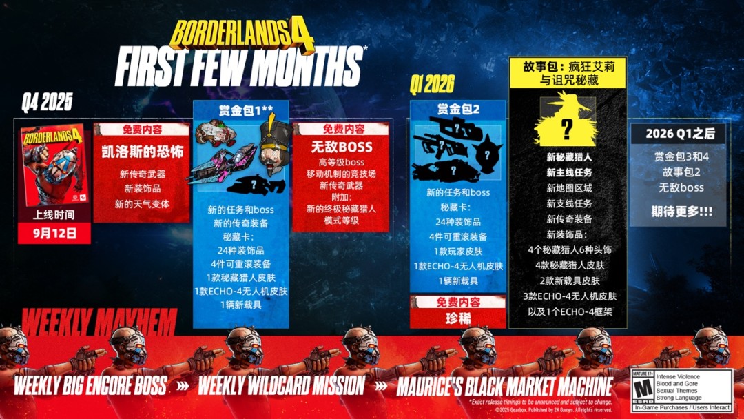 _彩虹武器怎么获得_dnf彩虹武器装扮还会出吗