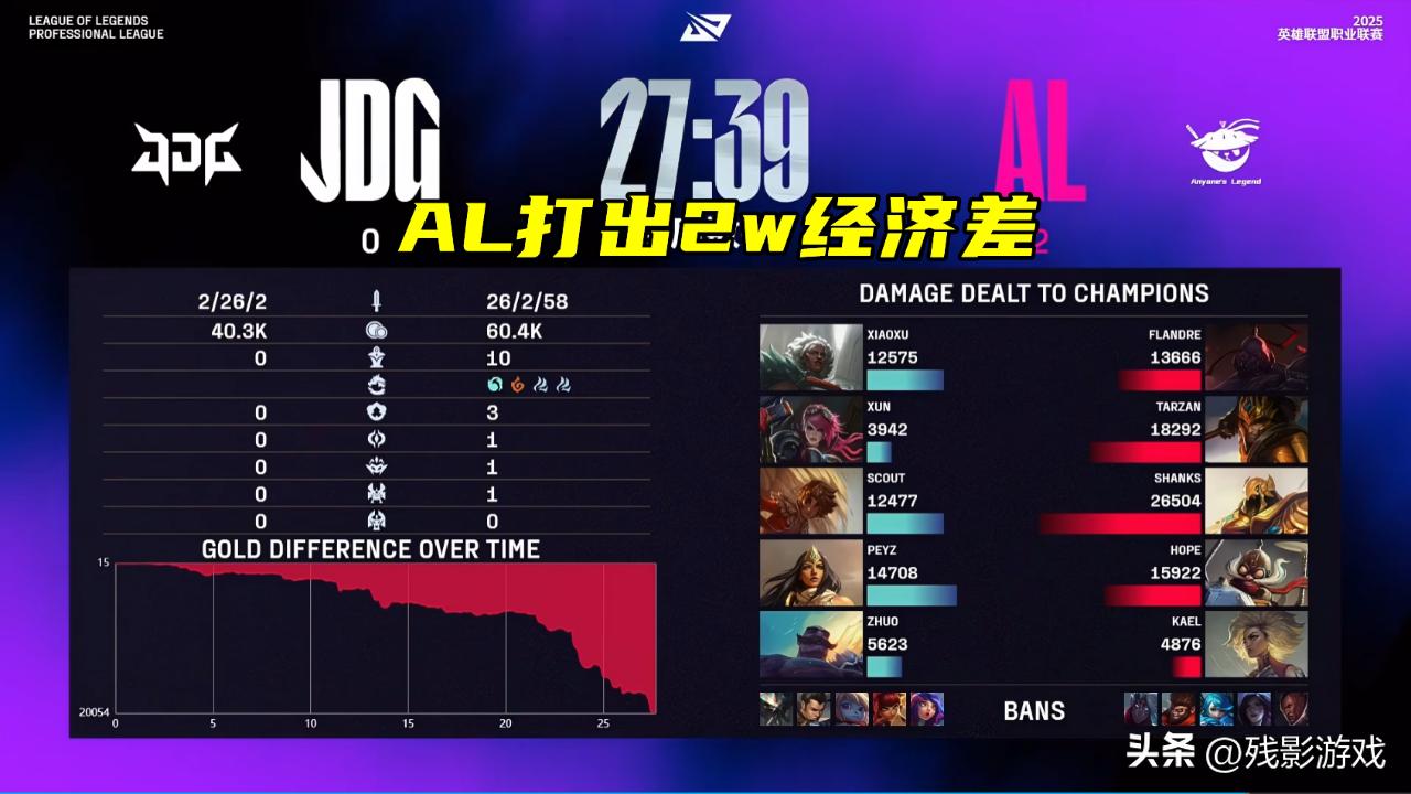 lol水晶哥退役了吗__水晶哥怎么退役的