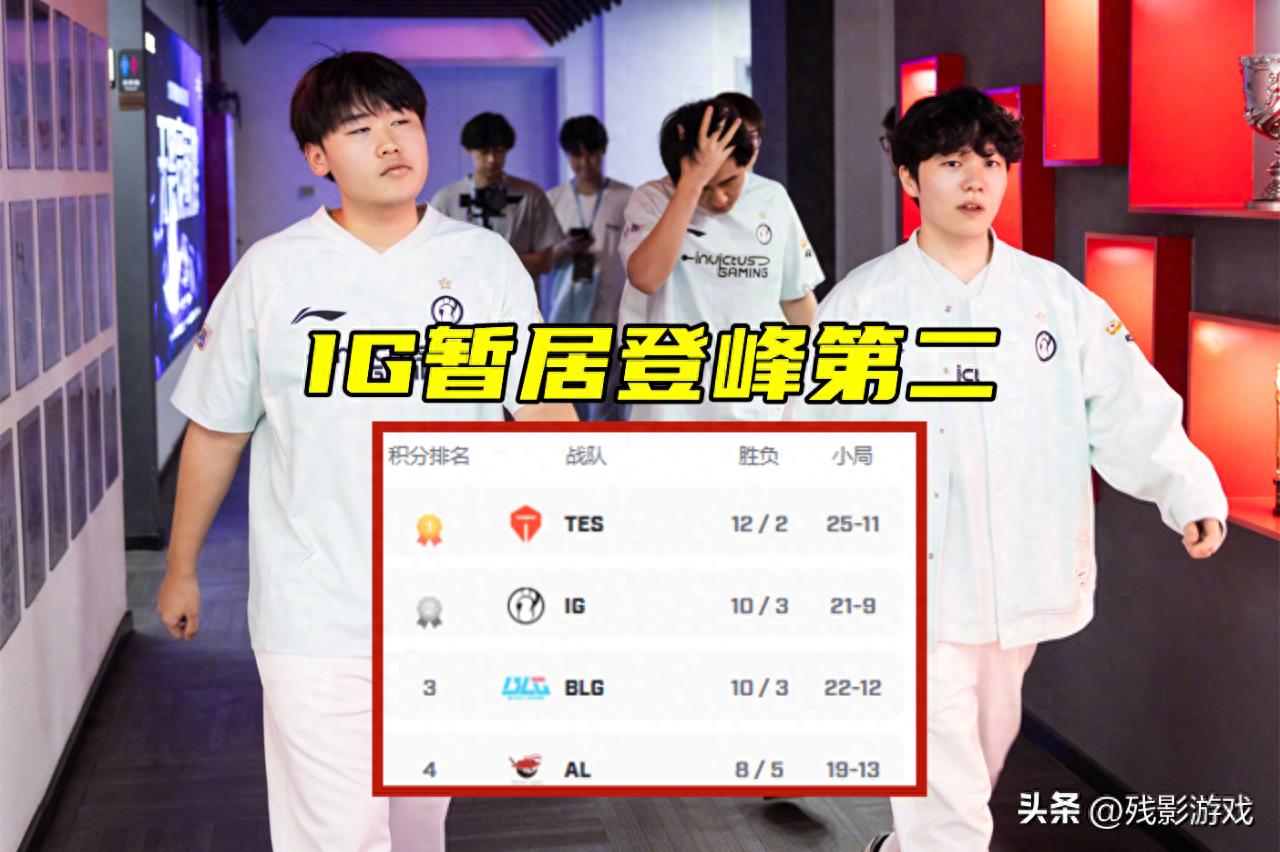 LOL最新资讯：IG新阵容磨合历程，小wei登场成绩渐好