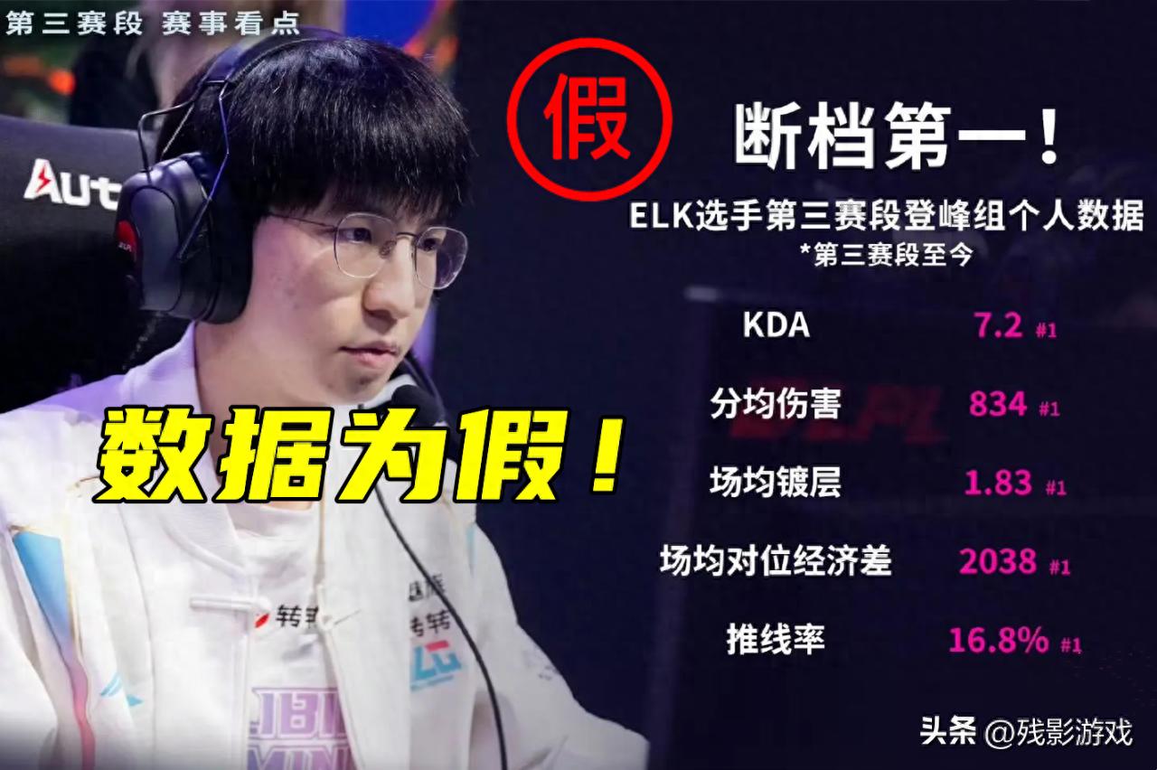 _官方数据造假，Elk并非断档第一！造谣者删号跑路，没假赛才硬气_官方数据造假，Elk并非断档第一！造谣者删号跑路，没假赛才硬气